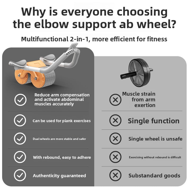 Dual-Wheel Abdominal Exercise Wheel